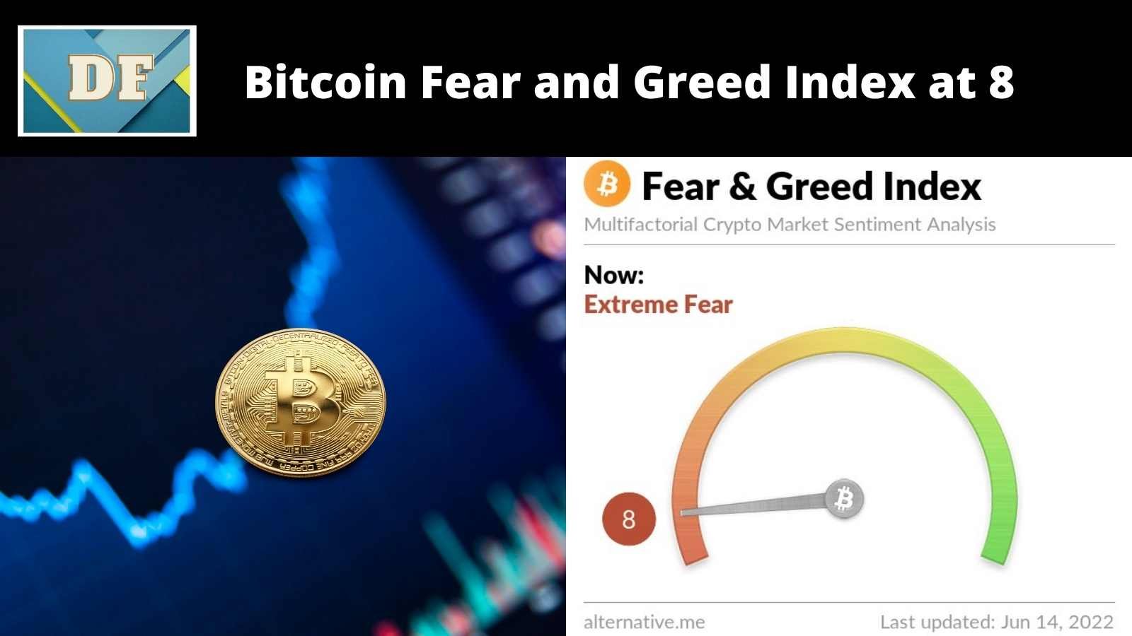 Bitcoin Fear and Greed Index at 8