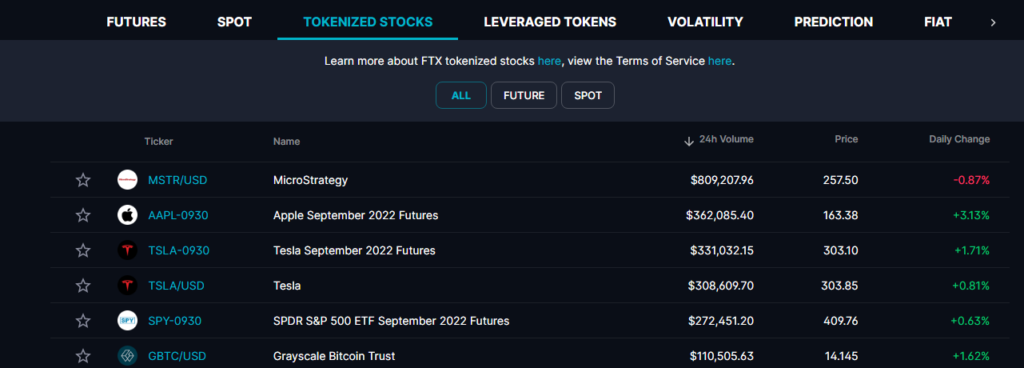 FTX Tokenized Stocks